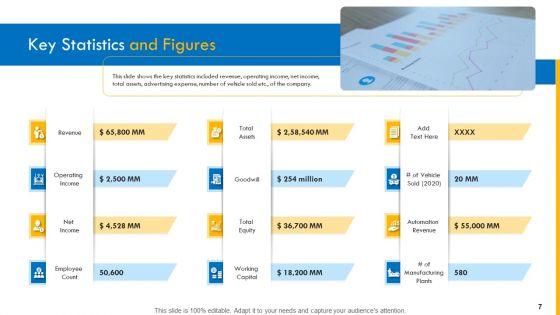 Investor_Pitch_Deck_For_Interim_Financing_Ppt_PowerPoint_Presentation_Complete_Deck_With_Slides_Slide_7.jpg