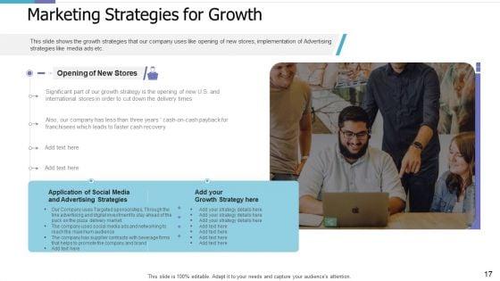 Investor_Pitch_Deck_For_PE_Funding_Ppt_PowerPoint_Presentation_Complete_Deck_With_Slides_Slide_17.jpg