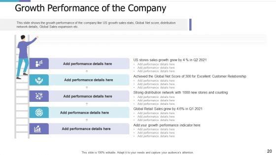 Investor_Pitch_Deck_For_PE_Funding_Ppt_PowerPoint_Presentation_Complete_Deck_With_Slides_Slide_20.jpg