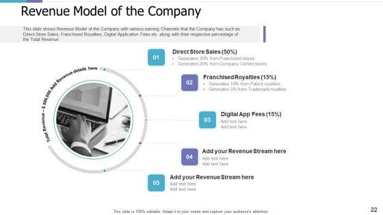 Investor_Pitch_Deck_For_PE_Funding_Ppt_PowerPoint_Presentation_Complete_Deck_With_Slides_Slide_22.jpg
