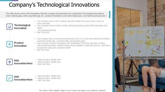 Investor_Pitch_Deck_For_PE_Funding_Ppt_PowerPoint_Presentation_Complete_Deck_With_Slides_Slide_23.jpg