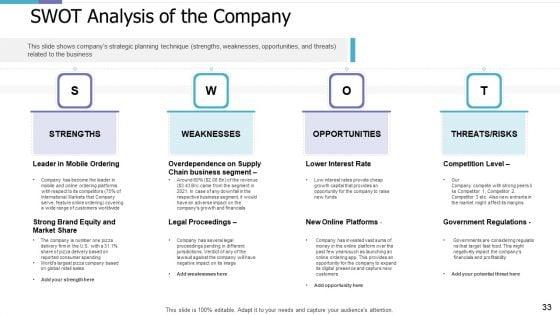 Investor_Pitch_Deck_For_PE_Funding_Ppt_PowerPoint_Presentation_Complete_Deck_With_Slides_Slide_33.jpg