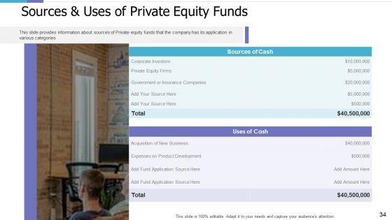 Investor_Pitch_Deck_For_PE_Funding_Ppt_PowerPoint_Presentation_Complete_Deck_With_Slides_Slide_34.jpg