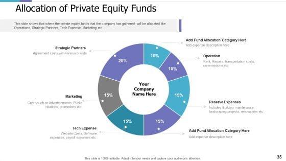 Investor_Pitch_Deck_For_PE_Funding_Ppt_PowerPoint_Presentation_Complete_Deck_With_Slides_Slide_35.jpg
