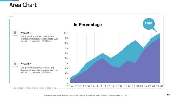 Investor_Pitch_Deck_For_PE_Funding_Ppt_PowerPoint_Presentation_Complete_Deck_With_Slides_Slide_39.jpg