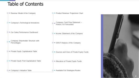 Investor_Pitch_Deck_For_PE_Funding_Ppt_PowerPoint_Presentation_Complete_Deck_With_Slides_Slide_4.jpg