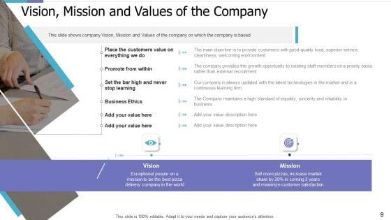 Investor_Pitch_Deck_For_PE_Funding_Ppt_PowerPoint_Presentation_Complete_Deck_With_Slides_Slide_9.jpg