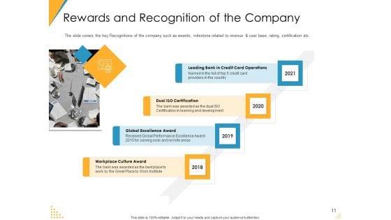 Investor_Pitch_Deck_For_Post_Market_Financing_Ppt_PowerPoint_Presentation_Complete_Deck_With_Slides_Slide_11.jpg