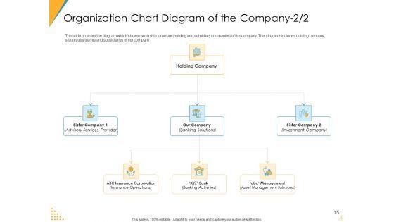 Investor_Pitch_Deck_For_Post_Market_Financing_Ppt_PowerPoint_Presentation_Complete_Deck_With_Slides_Slide_15.jpg