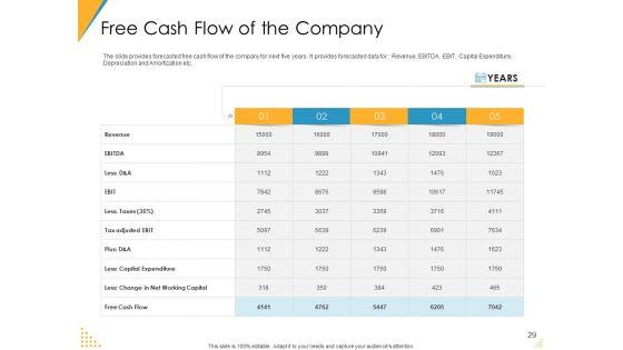 Investor_Pitch_Deck_For_Post_Market_Financing_Ppt_PowerPoint_Presentation_Complete_Deck_With_Slides_Slide_29.jpg
