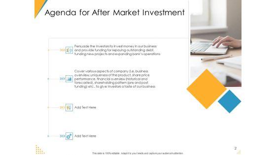 Investor_Pitch_Deck_For_Post_Market_Financing_Ppt_PowerPoint_Presentation_Complete_Deck_With_Slides_Slide_2.jpg