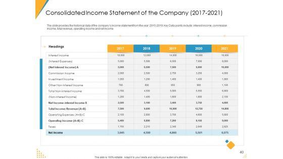 Investor_Pitch_Deck_For_Post_Market_Financing_Ppt_PowerPoint_Presentation_Complete_Deck_With_Slides_Slide_40.jpg