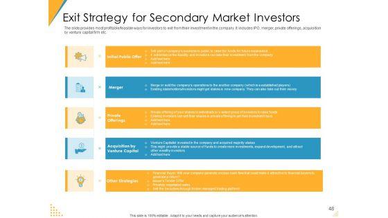 Investor_Pitch_Deck_For_Post_Market_Financing_Ppt_PowerPoint_Presentation_Complete_Deck_With_Slides_Slide_48.jpg