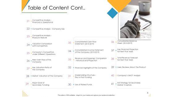 Investor_Pitch_Deck_For_Post_Market_Financing_Ppt_PowerPoint_Presentation_Complete_Deck_With_Slides_Slide_4.jpg