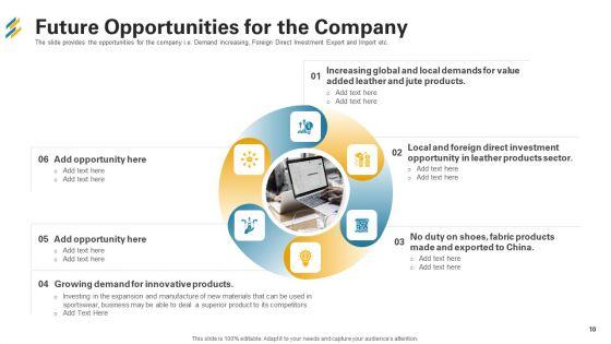 Investor_Pitch_Deck_For_Seed_Capital_Financing_Ppt_PowerPoint_Presentation_Complete_With_Slides_Slide_10.jpg