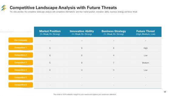 Investor_Pitch_Deck_For_Seed_Capital_Financing_Ppt_PowerPoint_Presentation_Complete_With_Slides_Slide_13.jpg