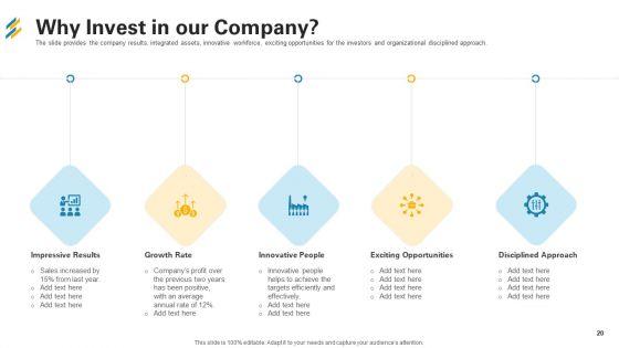 Investor_Pitch_Deck_For_Seed_Capital_Financing_Ppt_PowerPoint_Presentation_Complete_With_Slides_Slide_20.jpg