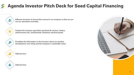 Investor_Pitch_Deck_For_Seed_Capital_Financing_Ppt_PowerPoint_Presentation_Complete_With_Slides_Slide_2.jpg