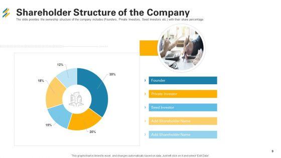 Investor_Pitch_Deck_For_Seed_Capital_Financing_Ppt_PowerPoint_Presentation_Complete_With_Slides_Slide_9.jpg