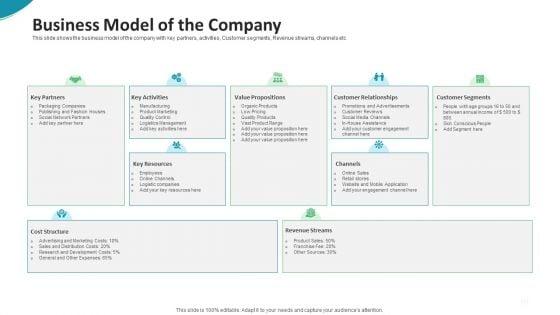 Investor_Pitch_Deck_For_Seed_Funding_From_Private_Investor_Business_Model_Of_The_Company_Background_PDF_Slide_1.jpg