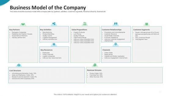 Investor_Pitch_Deck_For_Seed_Funding_From_Private_Investor_Ppt_PowerPoint_Presentation_Complete_Deck_With_Slides_Slide_14.jpg