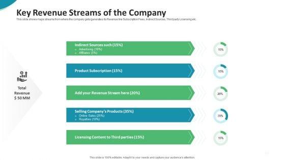 Investor_Pitch_Deck_For_Seed_Funding_From_Private_Investor_Ppt_PowerPoint_Presentation_Complete_Deck_With_Slides_Slide_15.jpg