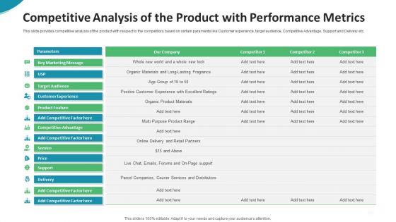 Investor_Pitch_Deck_For_Seed_Funding_From_Private_Investor_Ppt_PowerPoint_Presentation_Complete_Deck_With_Slides_Slide_21.jpg