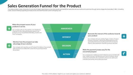 Investor_Pitch_Deck_For_Seed_Funding_From_Private_Investor_Sales_Generation_Funnel_For_The_Product_Ideas_PDF_Slide_1.jpg