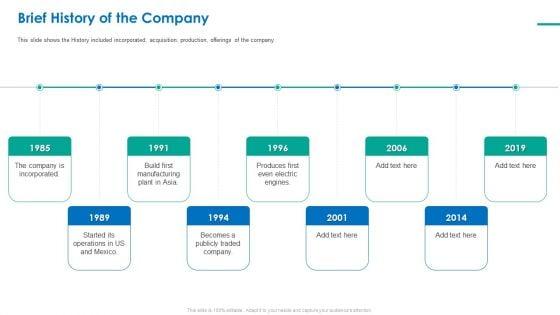 Investor_Pitch_Deck_For_Short_Term_Bridge_Loan_Brief_History_Of_The_Company_Ppt_PowerPoint_Presentation_Professional_Show_PDF_Slide_1.jpg
