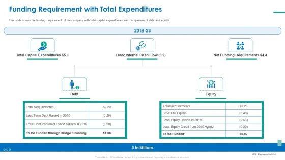 Investor_Pitch_Deck_For_Short_Term_Bridge_Loan_Funding_Requirement_With_Total_Expenditures_Introduction_PDF_Slide_1.jpg