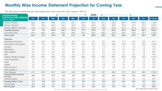 Investor_Pitch_Deck_For_Short_Term_Bridge_Loan_Monthly_Wise_Income_Statement_Projection_For_Coming_Year_Sample_PDF_Slide_1.jpg