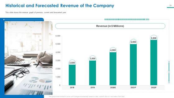 Investor_Pitch_Deck_For_Short_Term_Bridge_Loan_Ppt_PowerPoint_Presentation_Complete_Deck_With_Slides_Slide_24.jpg