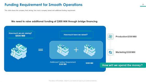 Investor_Pitch_Deck_For_Short_Term_Bridge_Loan_Ppt_PowerPoint_Presentation_Complete_Deck_With_Slides_Slide_28.jpg