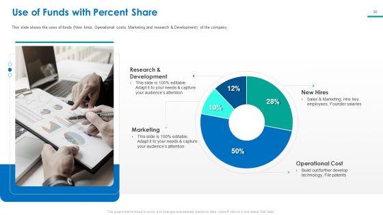 Investor_Pitch_Deck_For_Short_Term_Bridge_Loan_Ppt_PowerPoint_Presentation_Complete_Deck_With_Slides_Slide_30.jpg