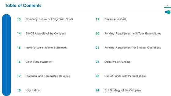 Investor_Pitch_Deck_For_Short_Term_Bridge_Loan_Ppt_PowerPoint_Presentation_Complete_Deck_With_Slides_Slide_4.jpg