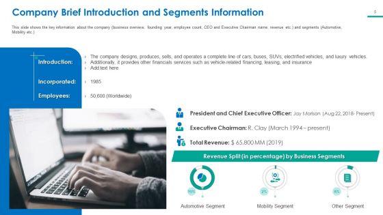 Investor_Pitch_Deck_For_Short_Term_Bridge_Loan_Ppt_PowerPoint_Presentation_Complete_Deck_With_Slides_Slide_5.jpg