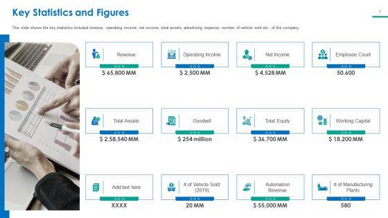 Investor_Pitch_Deck_For_Short_Term_Bridge_Loan_Ppt_PowerPoint_Presentation_Complete_Deck_With_Slides_Slide_7.jpg