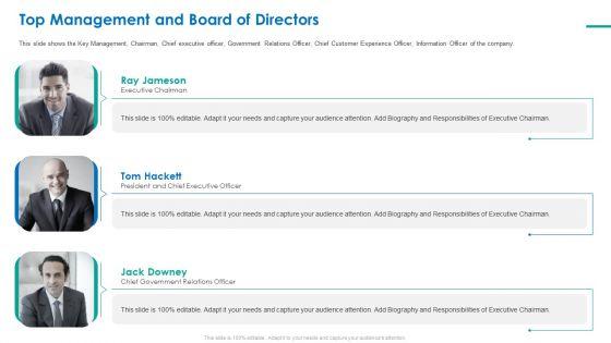 Investor_Pitch_Deck_For_Short_Term_Bridge_Loan_Top_Management_And_Board_Of_Directors_Elements_PDF_Slide_1.jpg