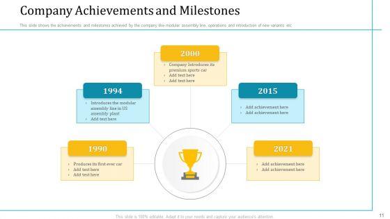 Investor_Pitch_Deck_For_Short_Term_Caveat_Loan_Ppt_PowerPoint_Presentation_Complete_Deck_With_Slides_Slide_11.jpg