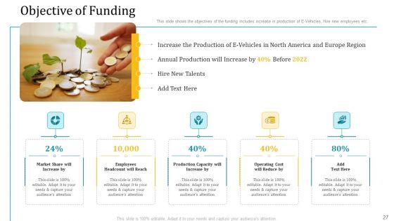 Investor_Pitch_Deck_For_Short_Term_Caveat_Loan_Ppt_PowerPoint_Presentation_Complete_Deck_With_Slides_Slide_27.jpg