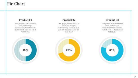 Investor_Pitch_Deck_For_Short_Term_Caveat_Loan_Ppt_PowerPoint_Presentation_Complete_Deck_With_Slides_Slide_34.jpg