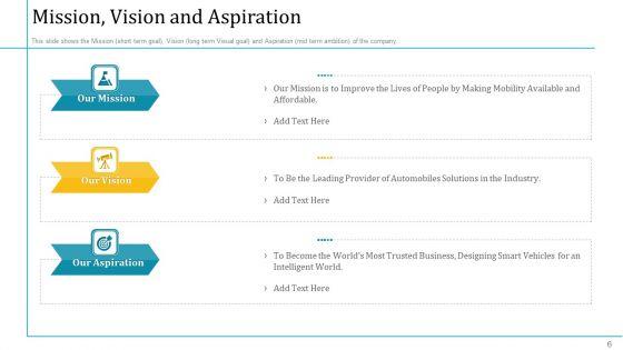 Investor_Pitch_Deck_For_Short_Term_Caveat_Loan_Ppt_PowerPoint_Presentation_Complete_Deck_With_Slides_Slide_6.jpg