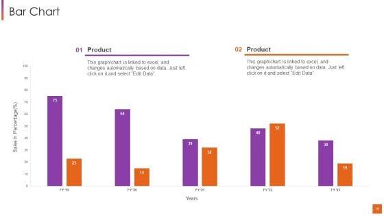 Investor_Pitch_Deck_For_Software_Development_Ppt_PowerPoint_Presentation_Complete_Deck_With_Slides_Slide_19.jpg