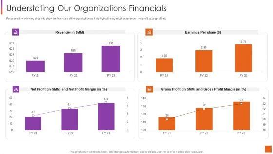 Investor_Pitch_Deck_For_Software_Development_Understating_Our_Organizations_Financials_Introduction_PDF_Slide_1.jpg