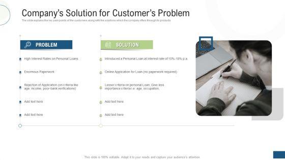 Investor_Pitch_Deck_Fundraising_Via_Mezzanine_Equity_Instrument_Companys_Solution_For_Customers_Problem_Structure_PDF_Slide_1.jpg