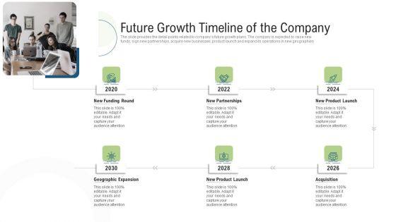 Investor_Pitch_Deck_Fundraising_Via_Mezzanine_Equity_Instrument_Future_Growth_Timeline_Of_The_Company_Template_PDF_Slide_1.jpg