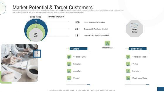 Investor_Pitch_Deck_Fundraising_Via_Mezzanine_Equity_Instrument_Market_Potential_And_Target_Customers_Diagrams_PDF_Slide_1.jpg