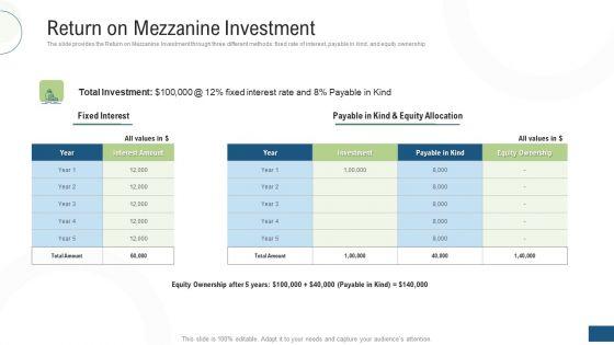 Investor_Pitch_Deck_Fundraising_Via_Mezzanine_Equity_Instrument_Return_On_Mezzanine_Investment_Icons_PDF_Slide_1.jpg