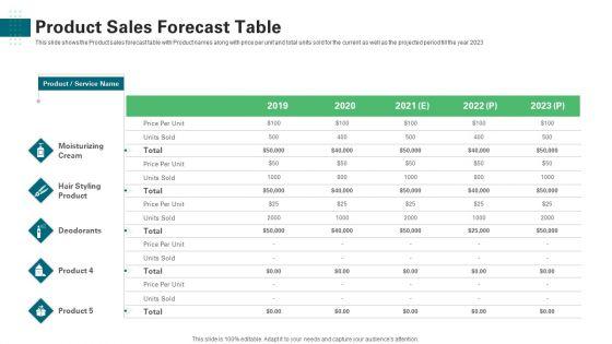 Investor_Pitch_Deck_Generate_Start_Up_Finance_Venture_Capitalist_Product_Sales_Forecast_Table_Designs_PDF_Slide_1.jpg