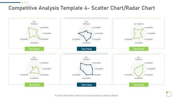 Investor_Pitch_Deck_New_Venture_Capital_Raising_Competitive_Analysis_Template_4_Scatter_Chart_Radar_Chart_Guidelines_PDF_Slide_1.jpg